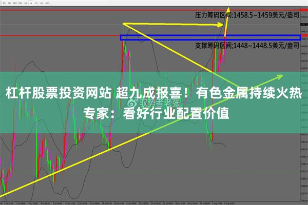 杠杆股票投资网站 超九成报喜！有色金属持续火热 专家：看好行业配置价值