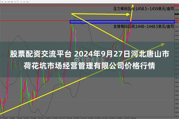 股票配资交流平台 2024年9月27日河北唐山市荷花坑市场经营管理有限公司价格行情