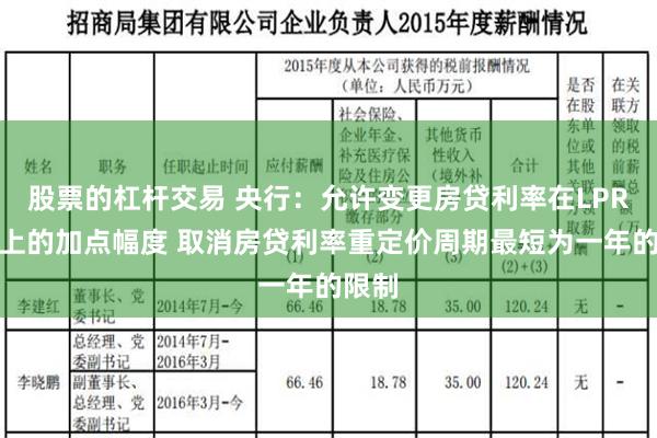 股票的杠杆交易 央行：允许变更房贷利率在LPR基础上的加点幅度 取消房贷利率重定价周期最短为一年的限制