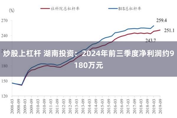 炒股上杠杆 湖南投资：2024年前三季度净利润约9180万元