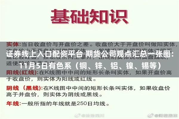 证券线上入口配资平台 期货公司观点汇总一张图：11月5日有色系（铜、锌、铝、镍、锡等）