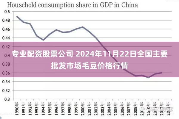 专业配资股票公司 2024年11月22日全国主要批发市场毛豆价格行情