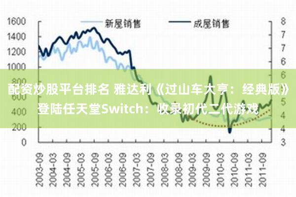 配资炒股平台排名 雅达利《过山车大亨：经典版》登陆任天堂Switch：收录初代二代游戏